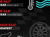 neumáticos Pirelli Fórmula recorren Grandes Premios 2023 307.925