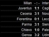 Juventus Cagliari
