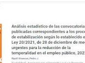 Publicación APRODEL "Análisis procesos estabilización 20/2021" disponible Bibliotecas Públicas Castilla Mancha