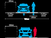 demasiado anchos para mayoría plazas aparcamiento Europa amplios