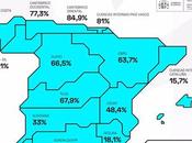 embalses Tajo caen esta semana 67,9% capacidad según datos Miteco