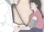 Sindrome bata blanca