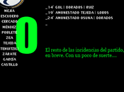 Dorados acerca punta