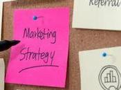 Campañas Marketing digital importancia estrategia