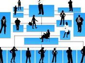 Evolución estructura organizacional: jerarquía comunidad
