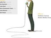 Tinta Electrónica: brecha digital