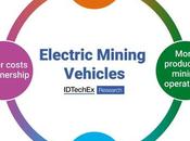 IDTechEx descubre vehículos eléctricos harán minería limpia barata