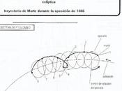 Marte según mire