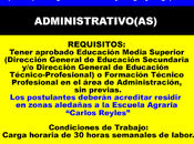 Administrativo(as)