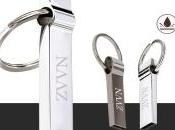 Crear campaña marketing Personalizados