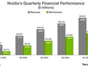 Nvidia acaba anunciar división acciones junio. inteligencia artificial (IA) podrían próxima división.