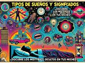 Tipos Sueños Significados: Misterios Ocultos.