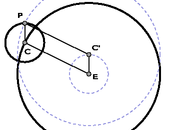 Apolonio: equivlencia entre epiciclos excéntricas