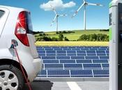 Energía solar electromovilidad: binomio para futuro sostenible