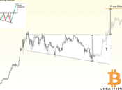 Bitcoin cruza $60,000: ¿Serán $88,000 septiembre próxima marca Bitcoin?