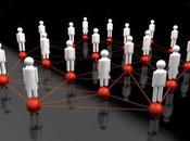 grupos redes profesionales