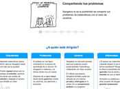 Sangakoo: social para aprender matemáticas