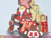 Ginger-man-mania