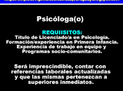 Psicóloga(o) para Suplencias