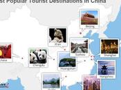 mejores ciudades para visitar China, destinos turísticos populares China