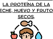 Menú Semanal para Niños Alergia Proteína Leche, Huevo Frutos Secos