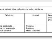 sistema-modulos-vs-estimacion-directa-2025