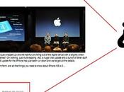 Publicidad contextual: Todo necesitas saber iPhoneOS