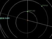 asteroide pasará esta noche cerca tierra