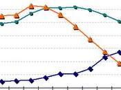 reforma pensiones