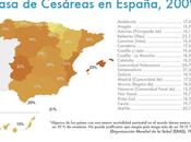 Mapeando cesáreas últimos datos...