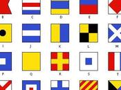 Código internacional banderas