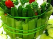 ¡Fácil digerir cumple años!