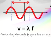 Ondas Gravitacionales