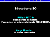 Educador-a EO(Barrio Punta Rieles)
