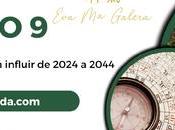 Periodo curso gratis