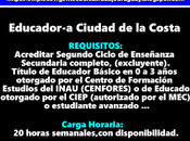Educador-a Ciudad Costa