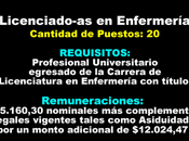 Licenciado-as Enfermería