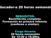Educador-a horas semanales