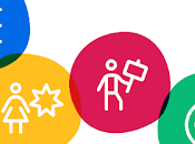 Convocatoria para facilitadores experiencia temas relacionados Violencia Basada Género Facilitada Tecnología (VBGFT)