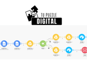 Hallazgos Puzzle Digital: nuevo capítulo empieza
