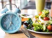 seguido dietas moda, supervisión médica