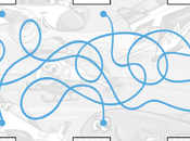 Laberintos transportes