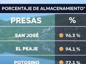 Gobierno Capital, debido recientes lluvias, redobla vigilancia presas
