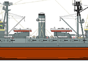 factor humano acorazado “jaime 1936