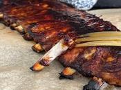 #RibsInternationalDay