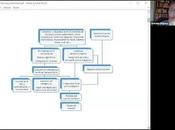 Antonio Diéguez: cuerpo, identidad comunidad transhumanista