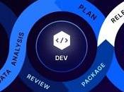 Seis principios para operación Machine Learning grandes modelos lenguaje