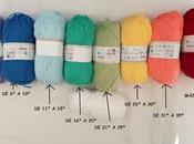 Manta temperaturas, agosto 2025