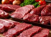 Mercado Carne Caballo Tendencias Globales Consumo 2025: Análisis Detallado