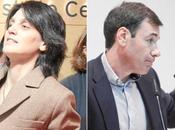 supervivencia